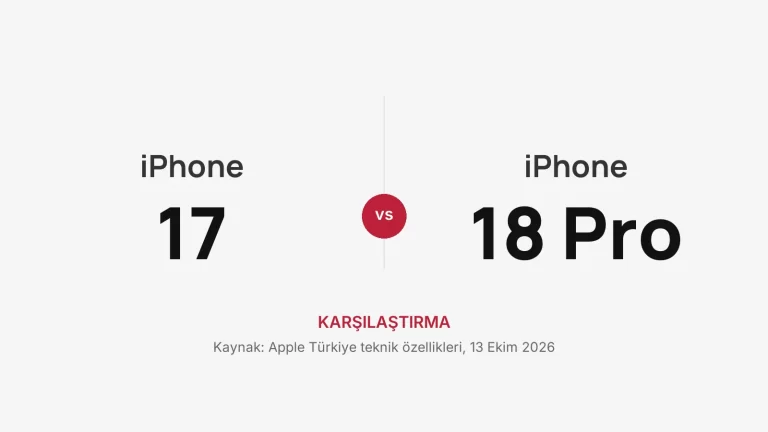 iPhone 17 ve iPhone 18 Pro karşılaştırması yazan kapak görseli